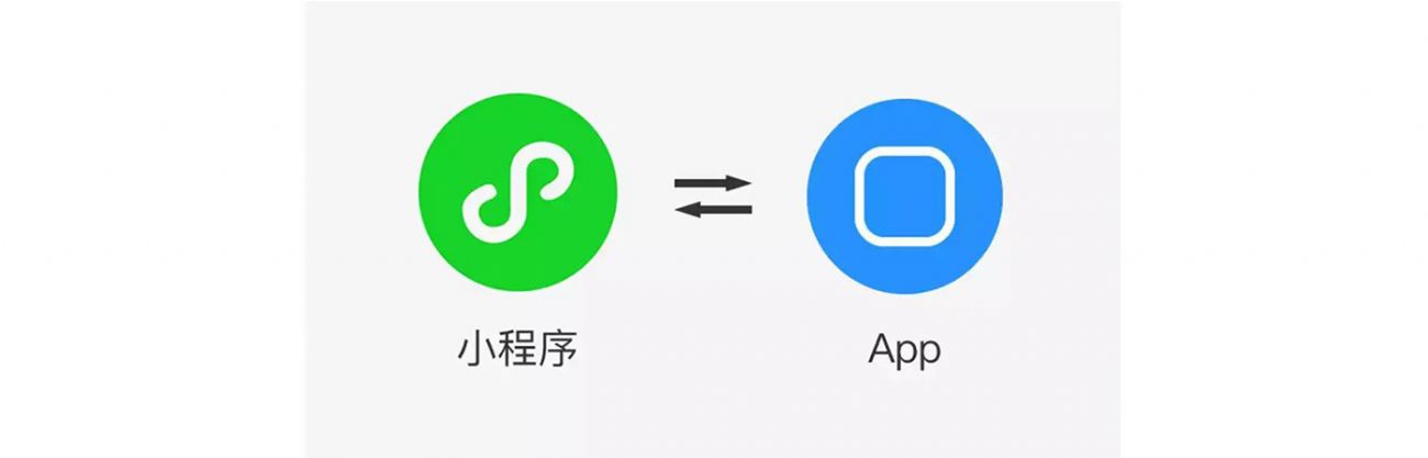 搞事情？微信小程序流量紅利，你抓住了嗎？？